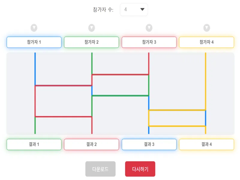 사다리타기 플레이 화면
